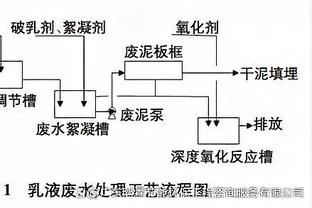 队报：巴黎想通过放穆基勒离队+可观转会费，说服拜仁出售基米希